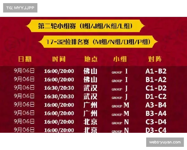 季后赛外卡赛单场定胜负 赛制增添不确定性